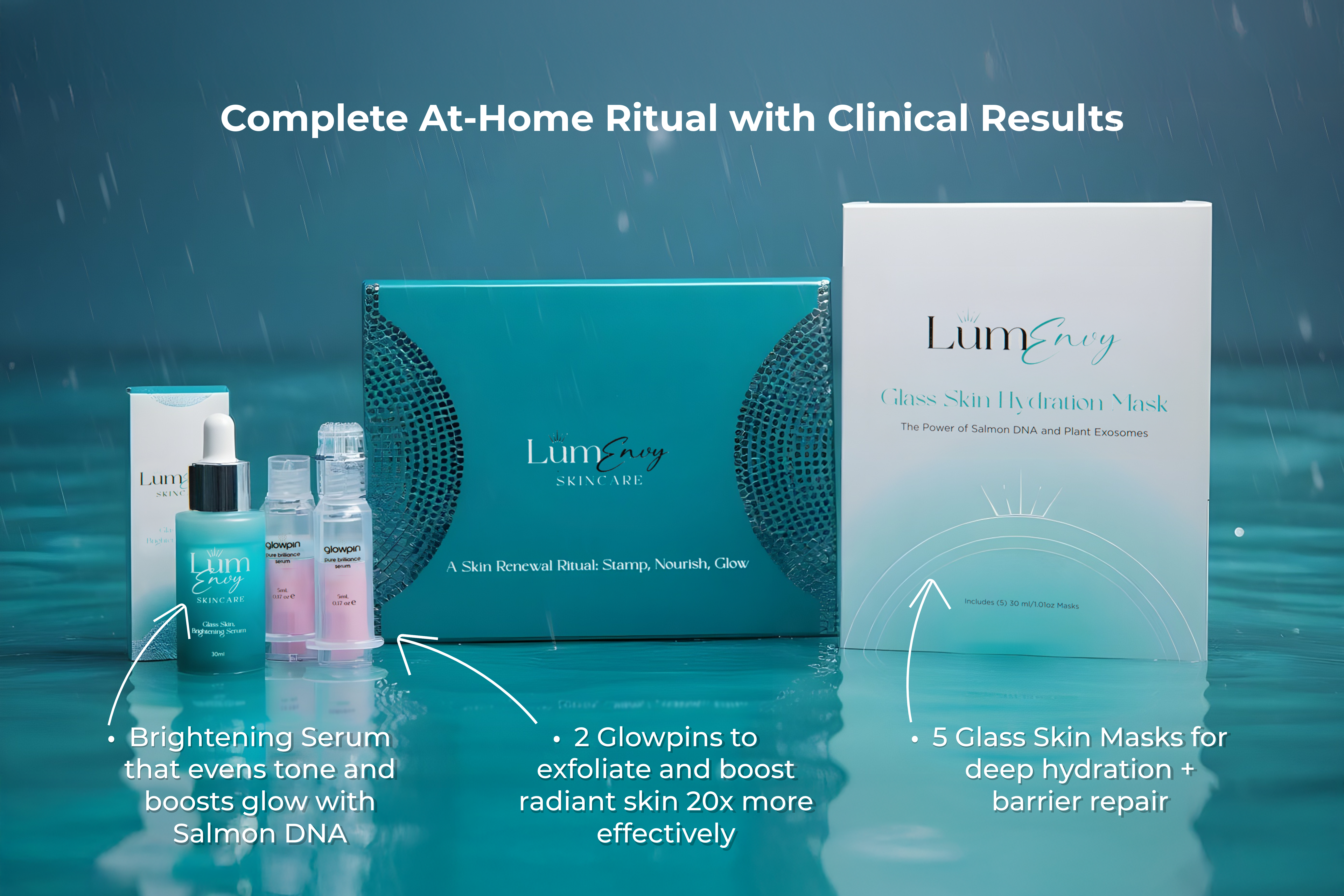 The Glow Between Ritual Kit